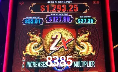 Descubra o Mundo do Cassino Online com 8385
